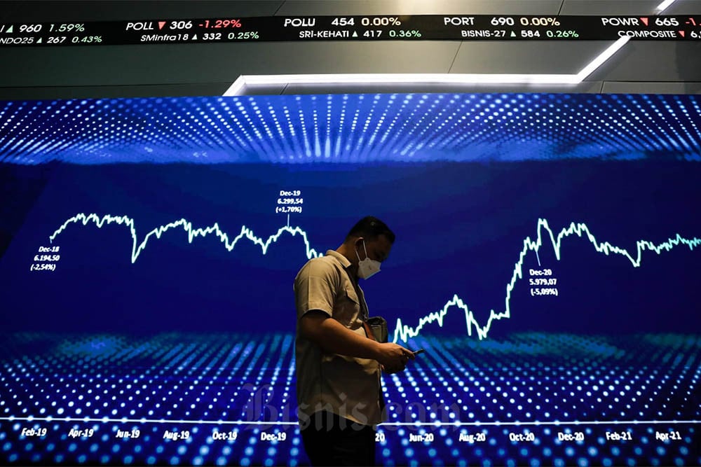 Jumlah Investor Pasar Modal Tumbuh