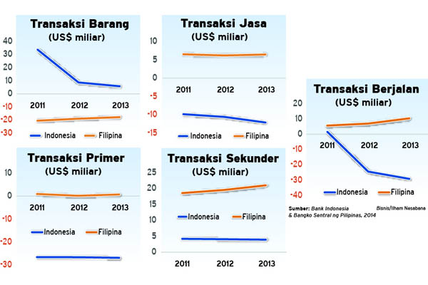 Sakitnya Tuh di Sini, Pak Jokowi