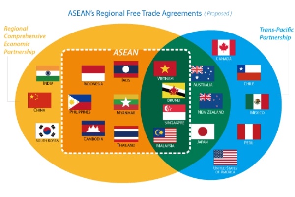 TARGET KUNJUNGAN: ASEAN Dipromosikan sebagai Destinasi Tunggal