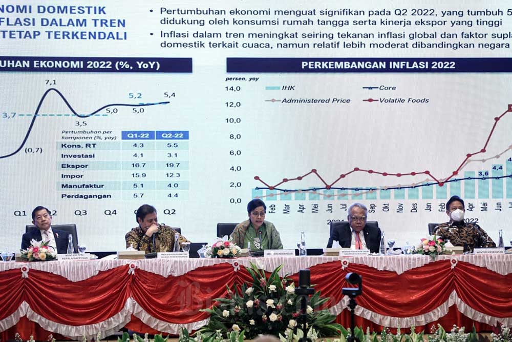 EDITORIAL : Membayangkan APBN 2023 Kuat