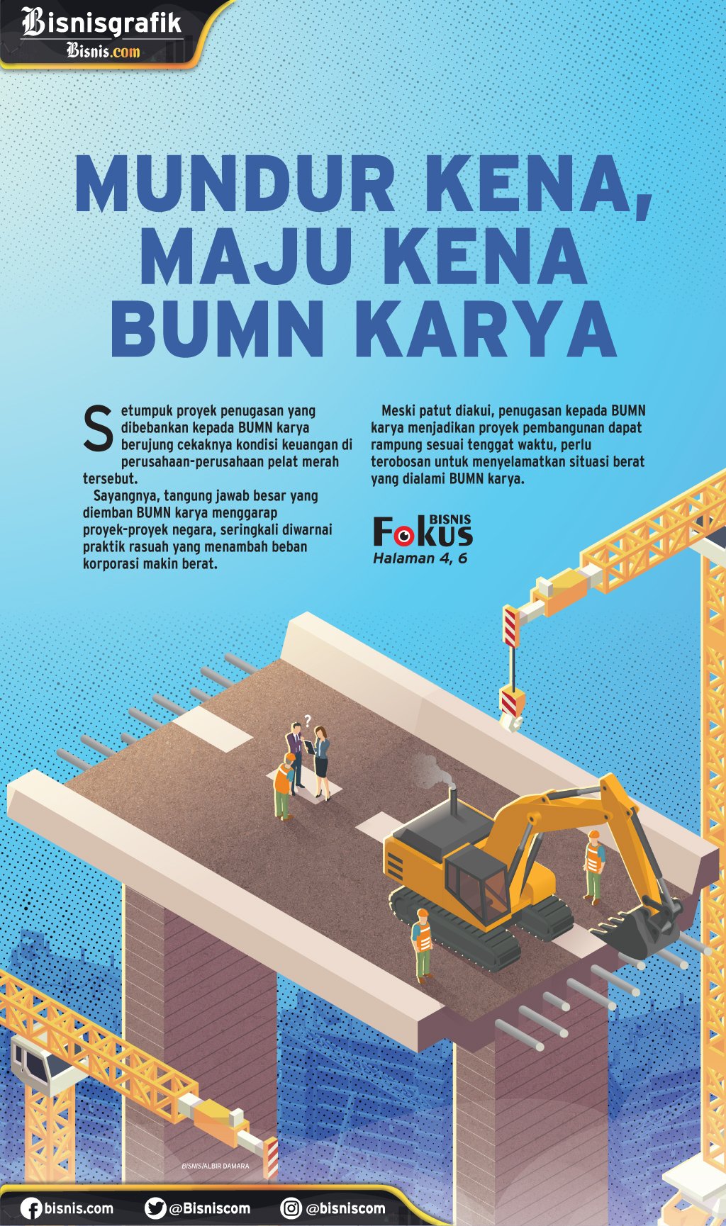 PROYEK PENUGASAN : Mundur Kena, Maju Kena BUMN Karya