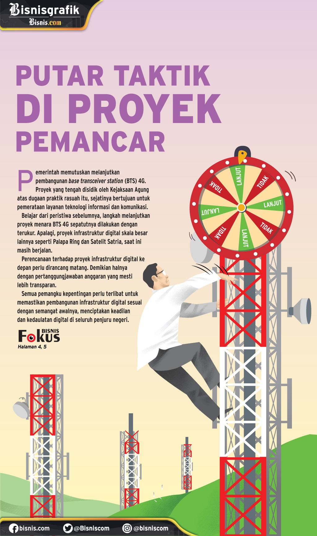 INFRASTRUKTUR DIGITAL : Putar Taktik di Proyek Pemancar