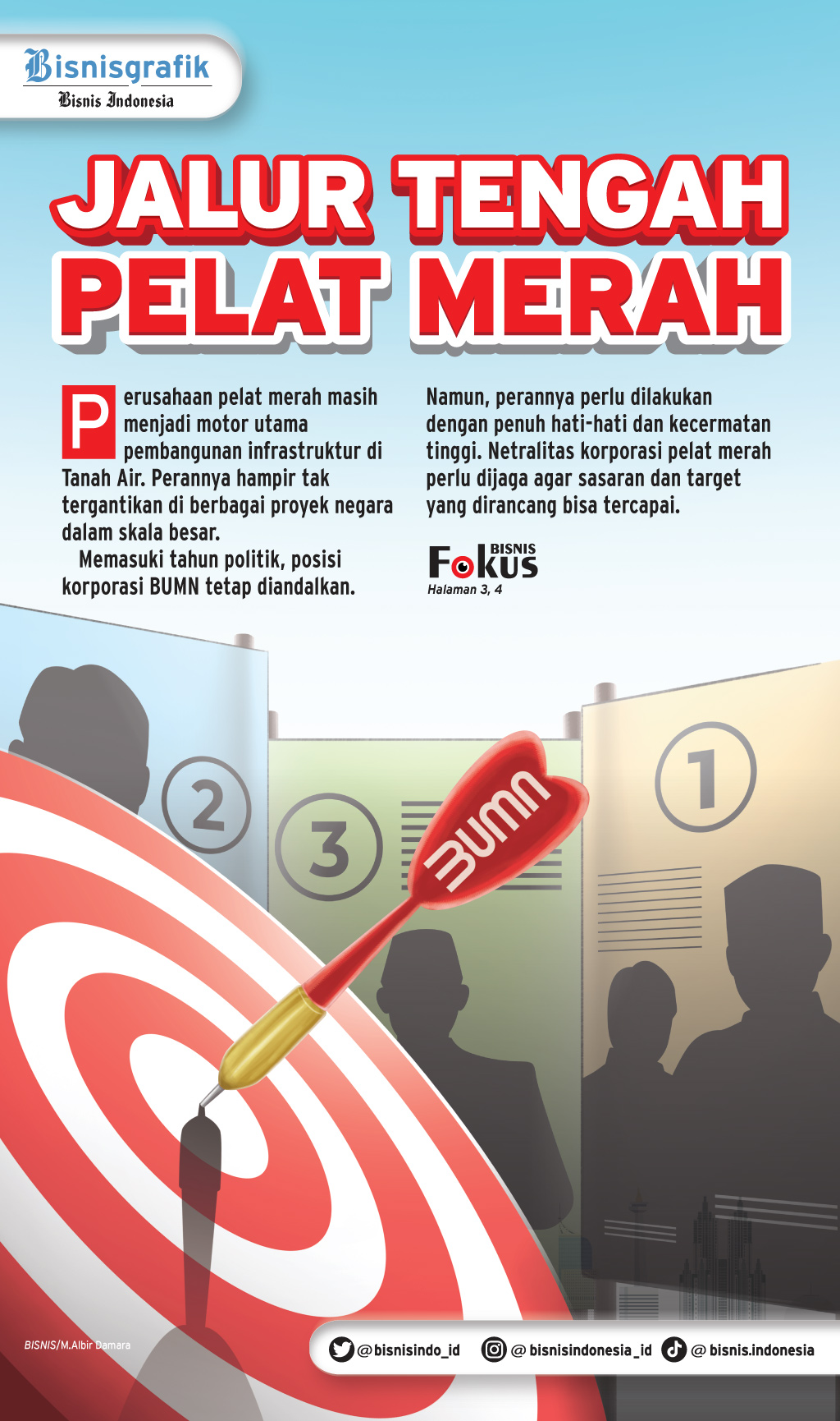 PERAN BUMN : Jalur Tengah Pelat Merah