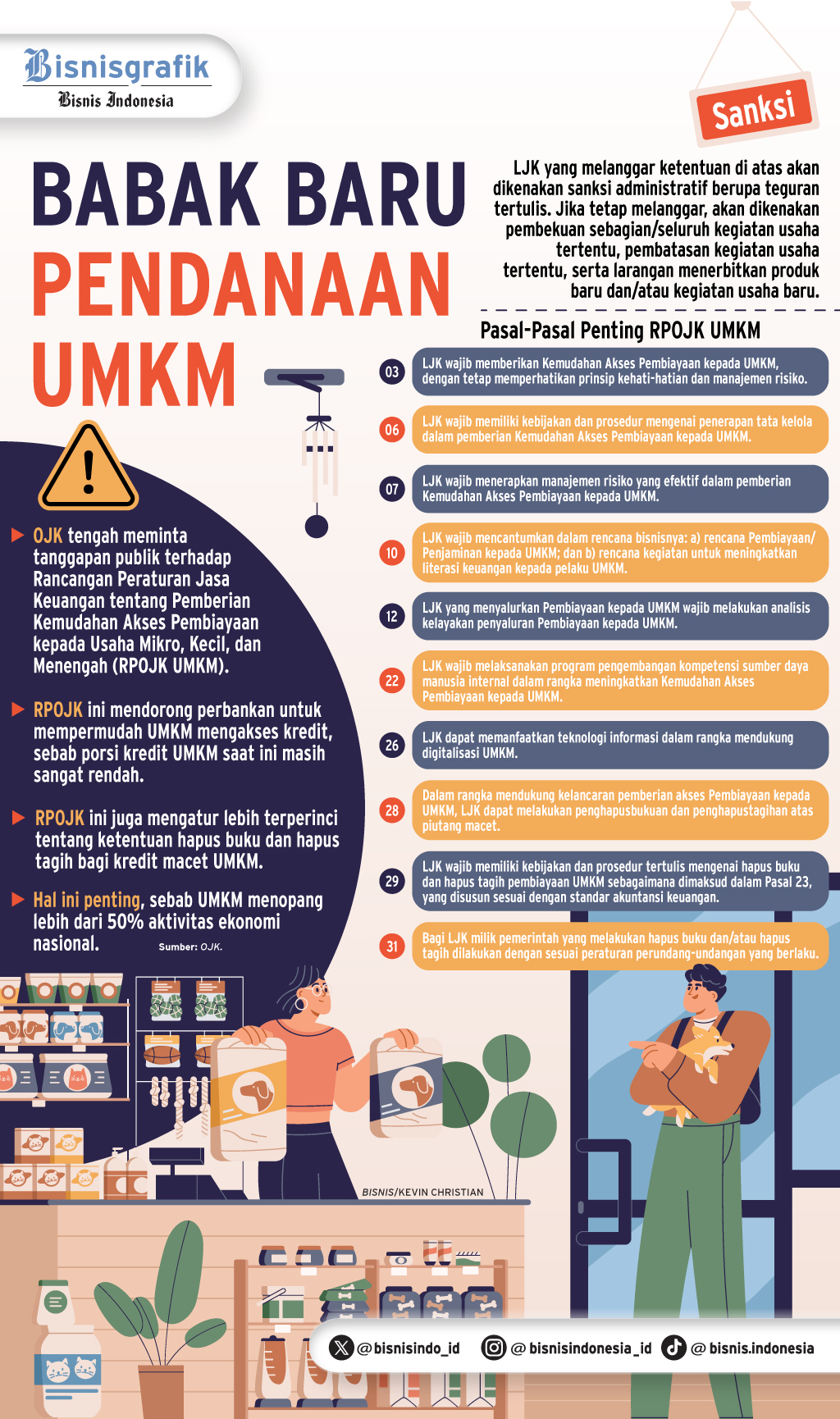 KREDIT PERBANKAN   : ‘Kerja Paksa’ Penyelamatan UMKM