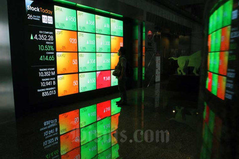 Investor Khawatirkan Risiko Corona, Saham Bank Besar Kembali Merah