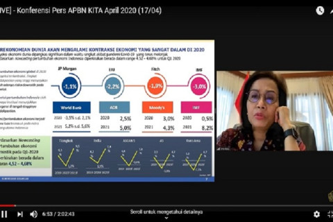 Pemerintah: Aturan Soal Penjaminan Pinjaman Diluncurkan 1-2 Pekan Lagi