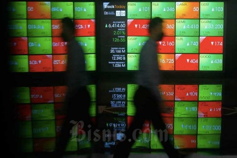 10 Tips Trading Saham Harian Bagi Pemula 