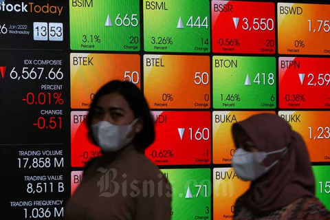 Daya Serap Pasar Membaik Bikin Perbankan Gencar Rights Issue Tahun Ini