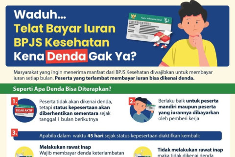 Cara Bayar BPJS Kesehatan, Bisa Lewat Indomaret dan Alfamart