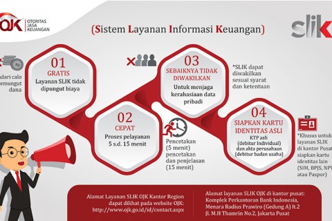 Syarat dan Cara Cek BI Checking dengan Gampang, Bisa Lewat HP