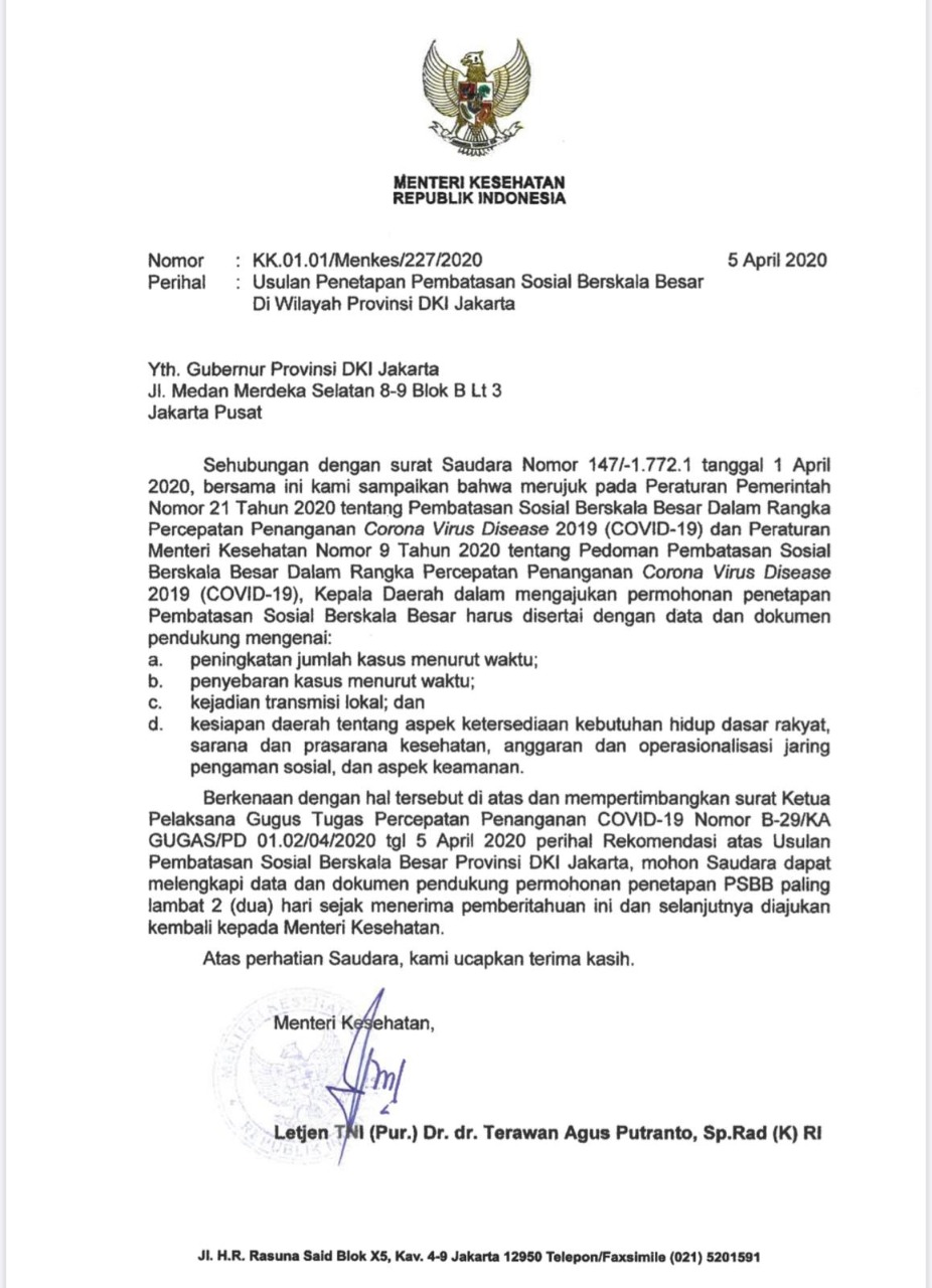 PSBB DKI Ditangguhkan, Ini Isi Surat Terawan ke Anies