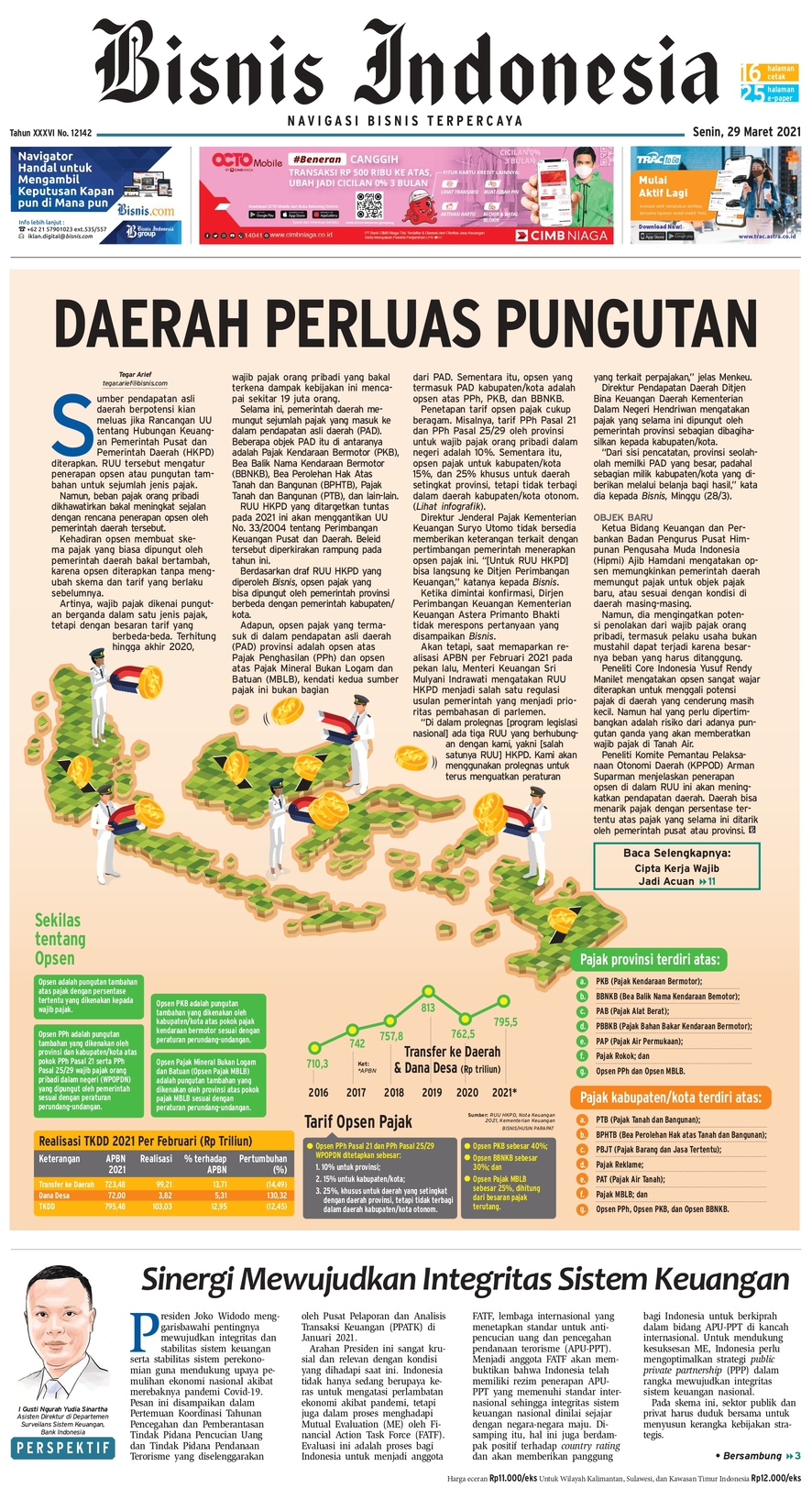 Bisnis Indonesia Edisi 29 Maret 2021