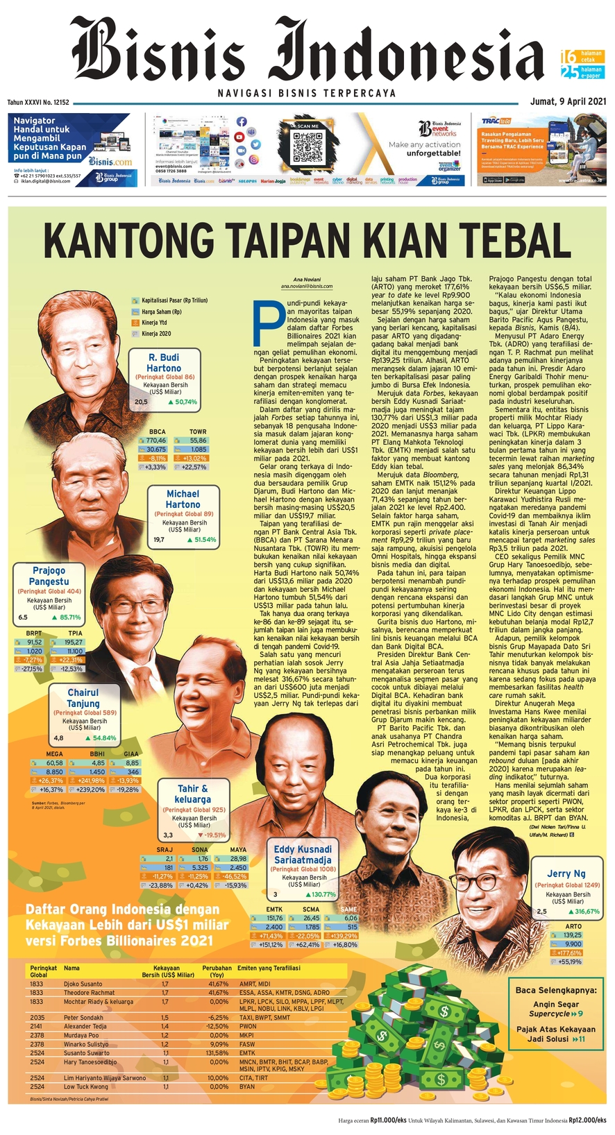 Bisnis Indonesia Edisi 09 April 2021