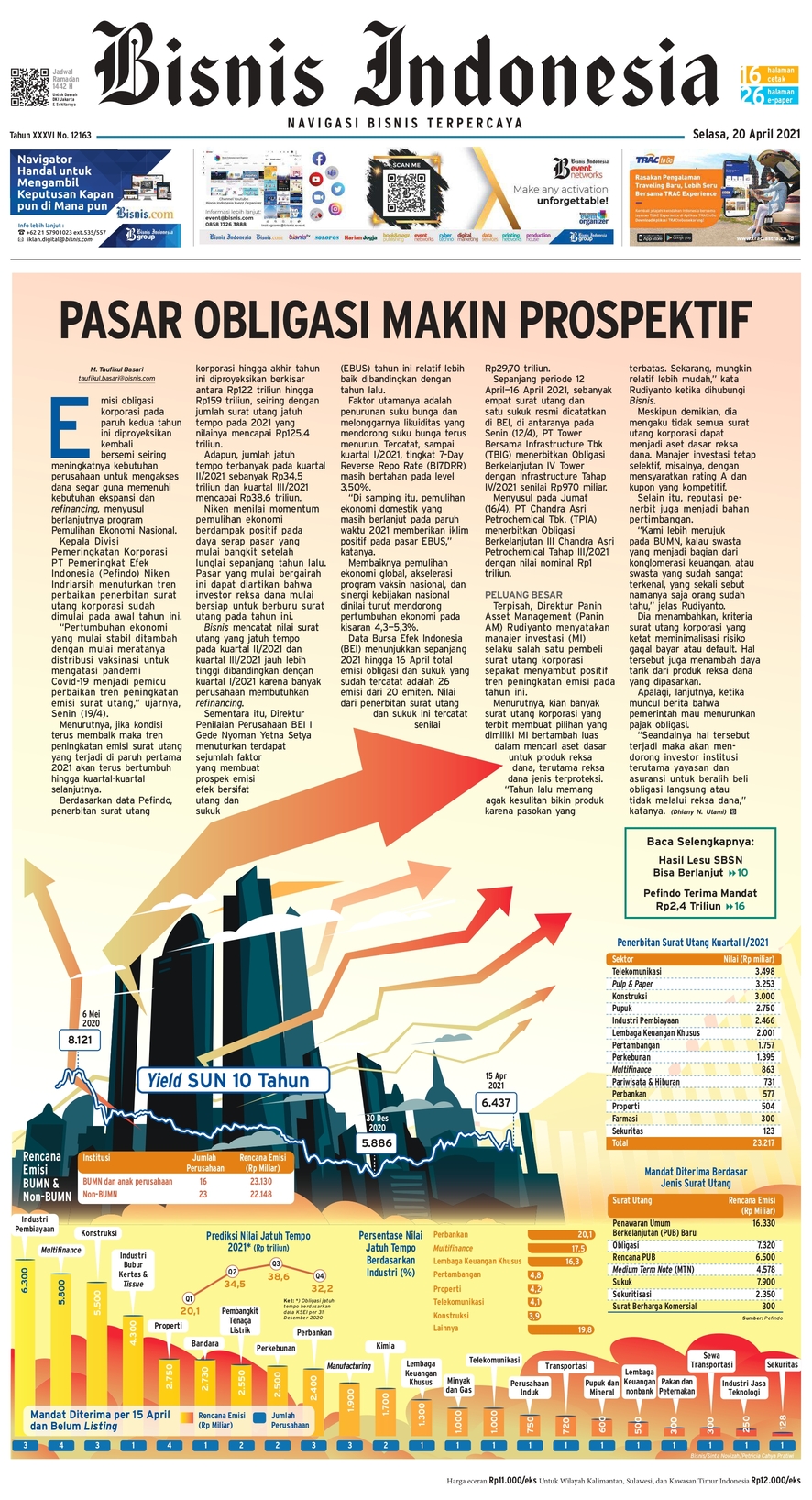 Bisnis Indonesia Edisi 20 April 2021