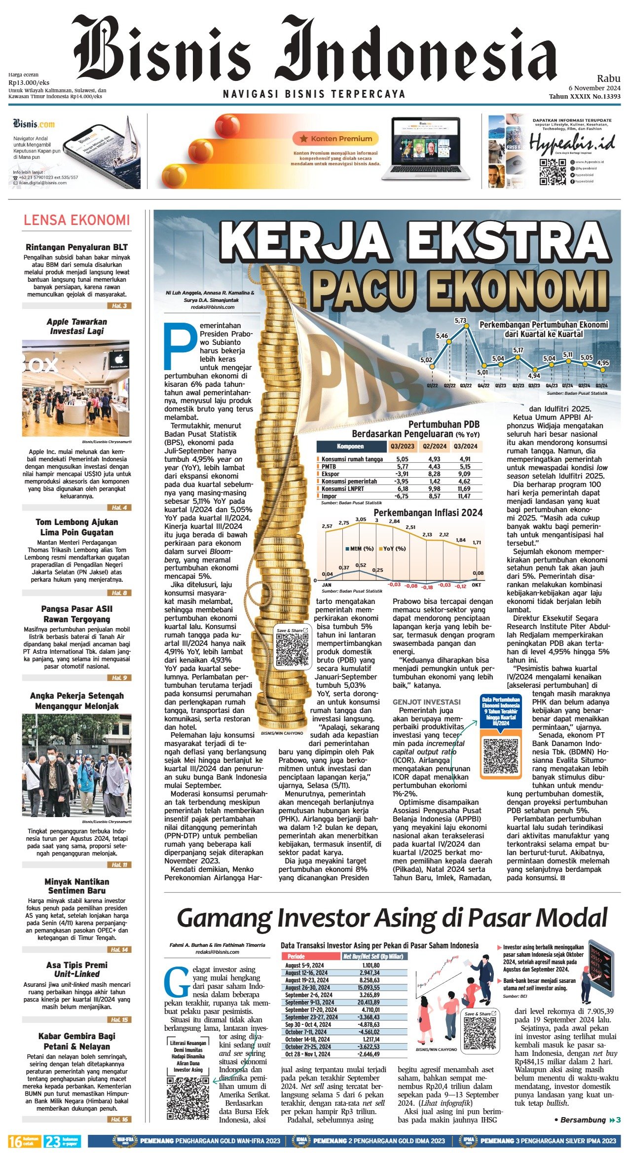 Bisnis Indonesia Edisi 06 November 2024