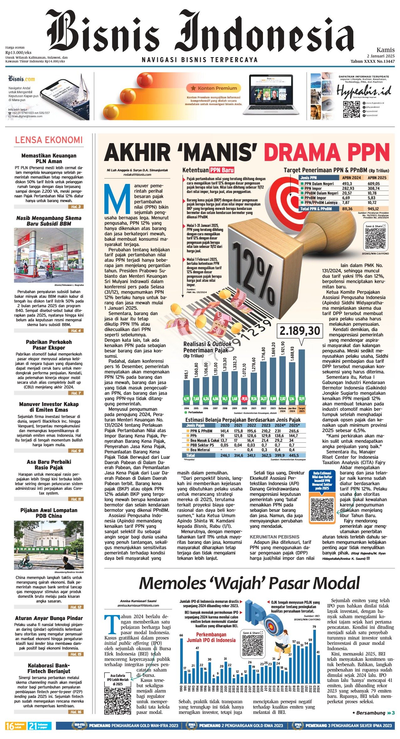 Bisnis Indonesia Edisi 02 Januari 2025