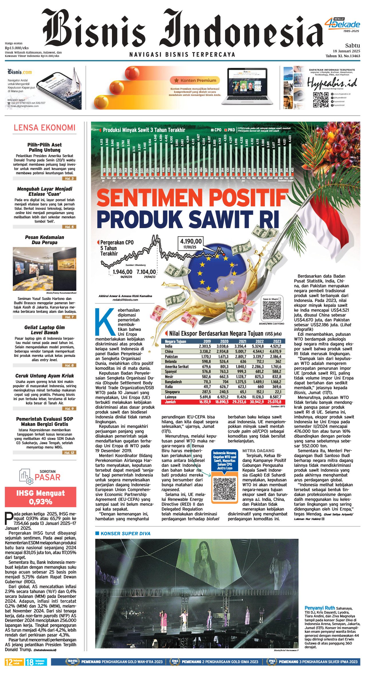 Bisnis Indonesia Edisi 18 Januari 2025