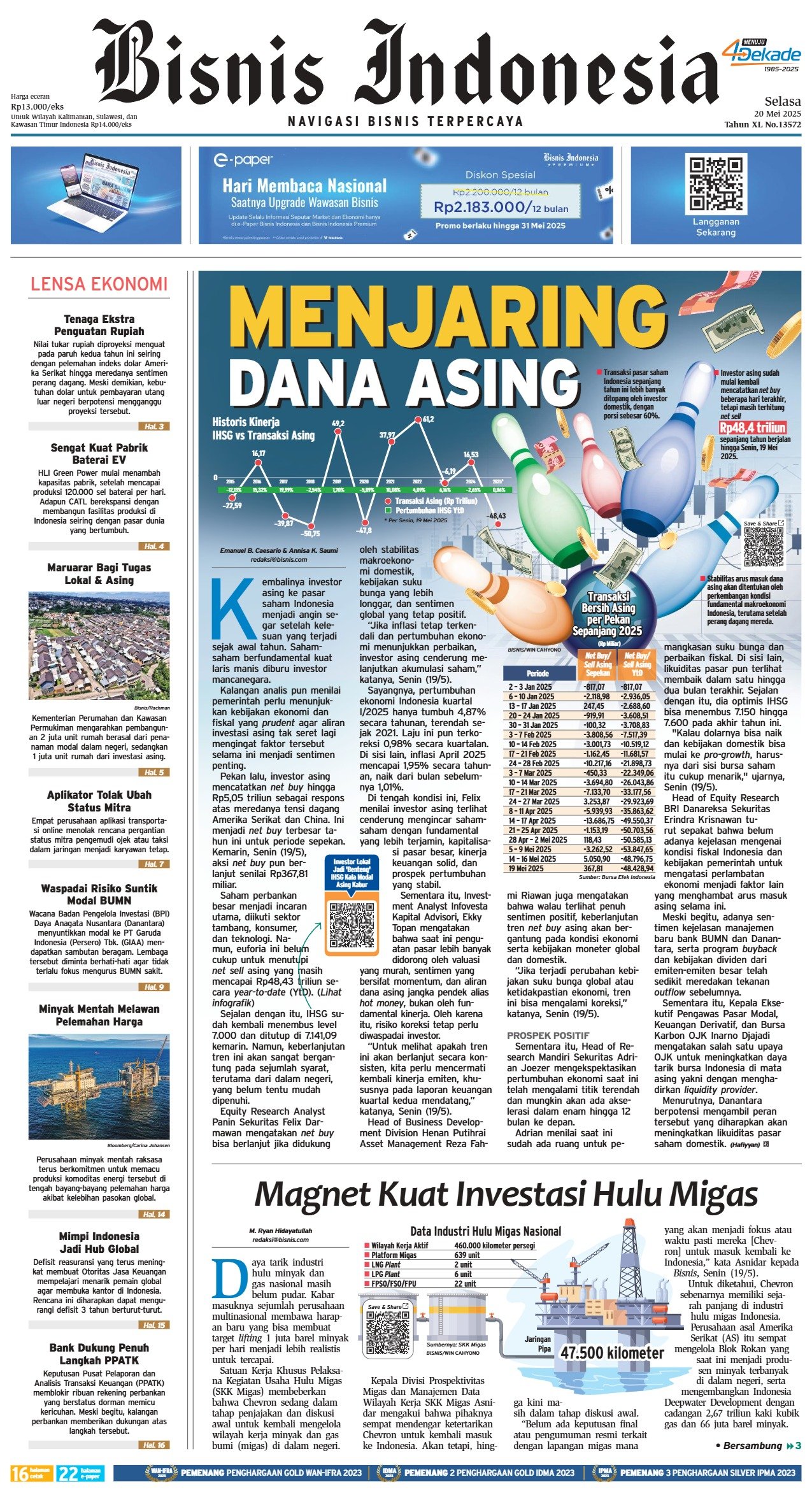 Bisnis Indonesia Edisi 20 Mei 2025