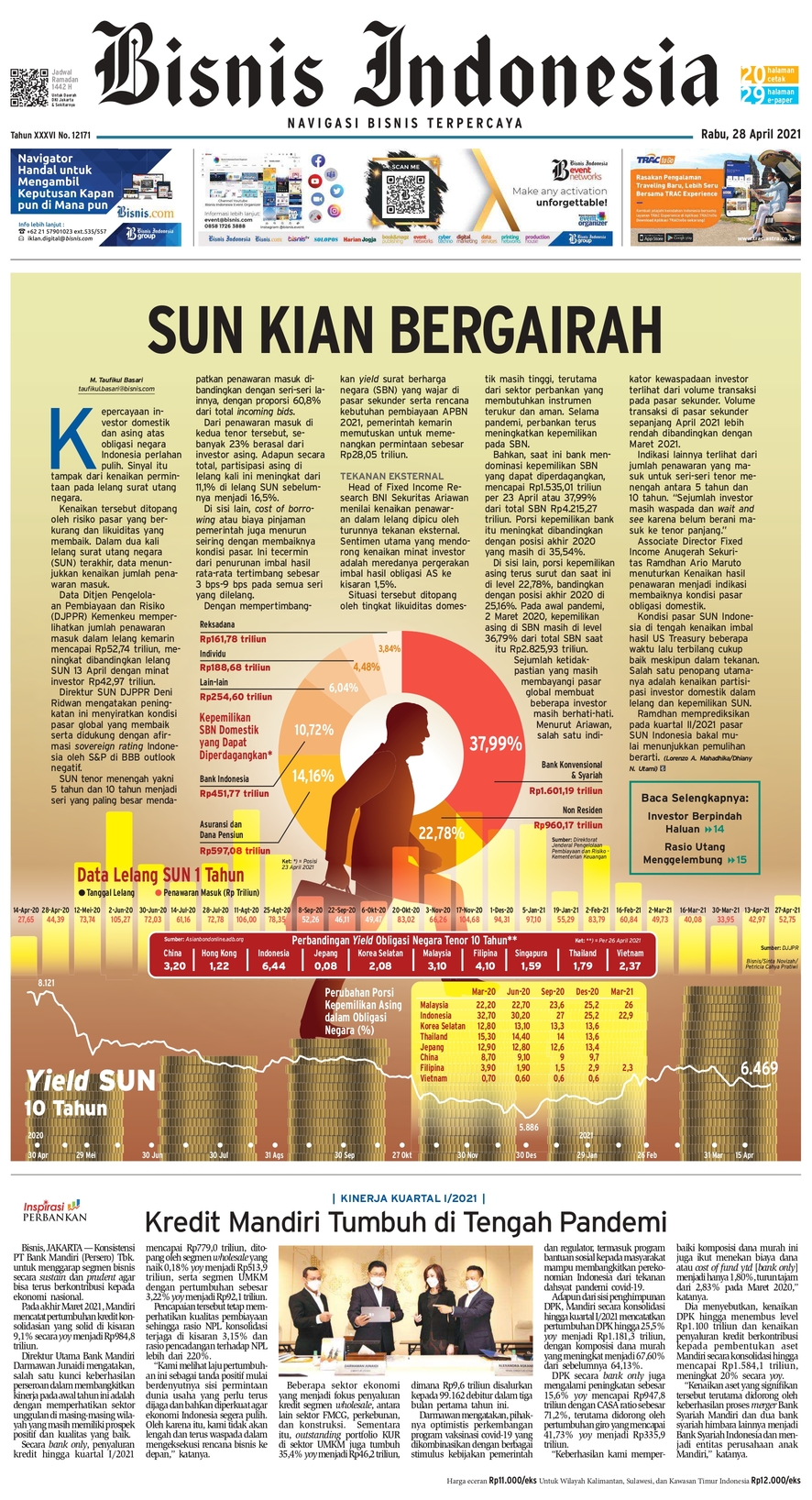 Bisnis Indonesia Edisi 28 April 2021