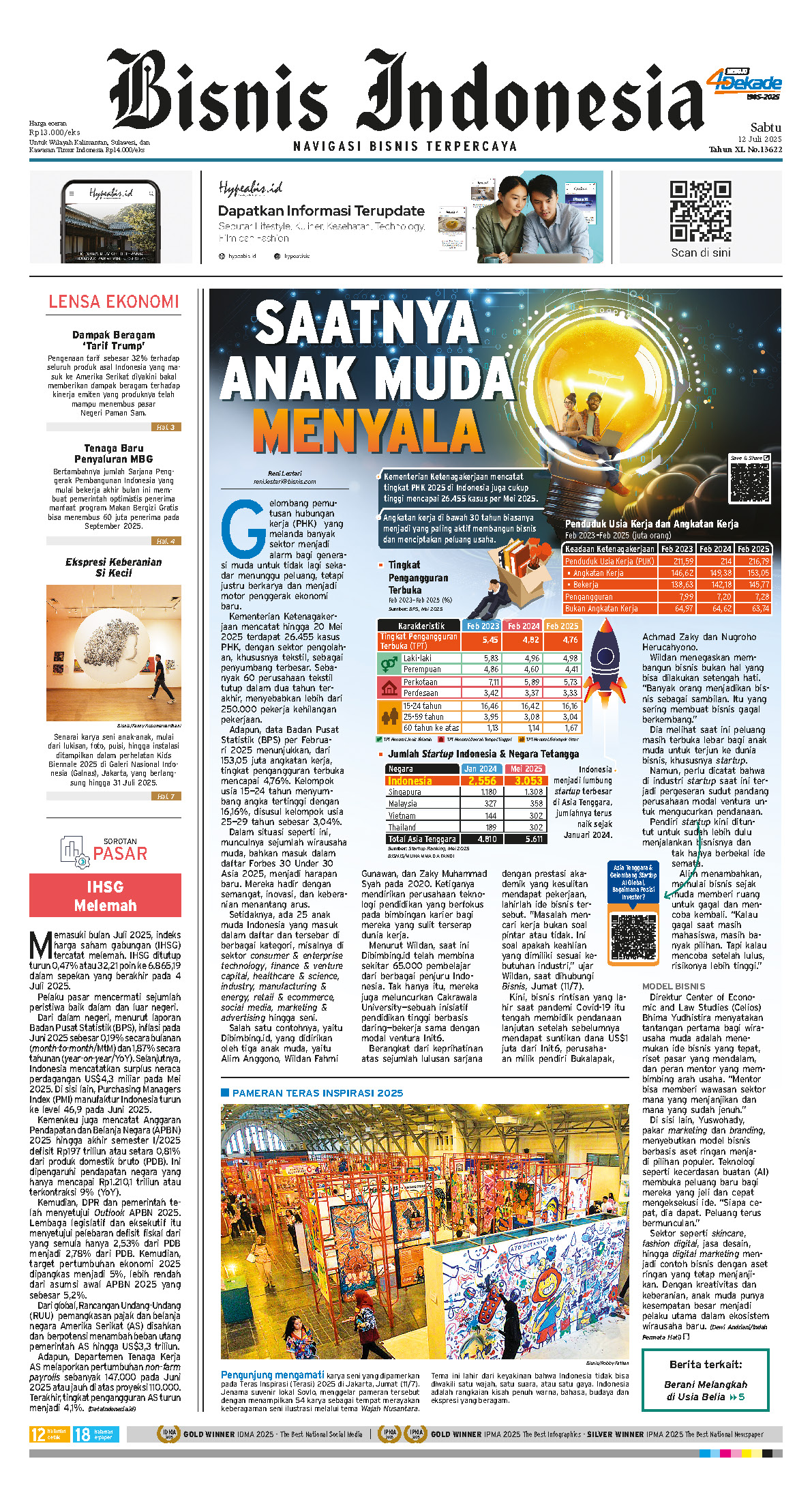 Bisnis Indonesia Edisi 12 Juli 2025