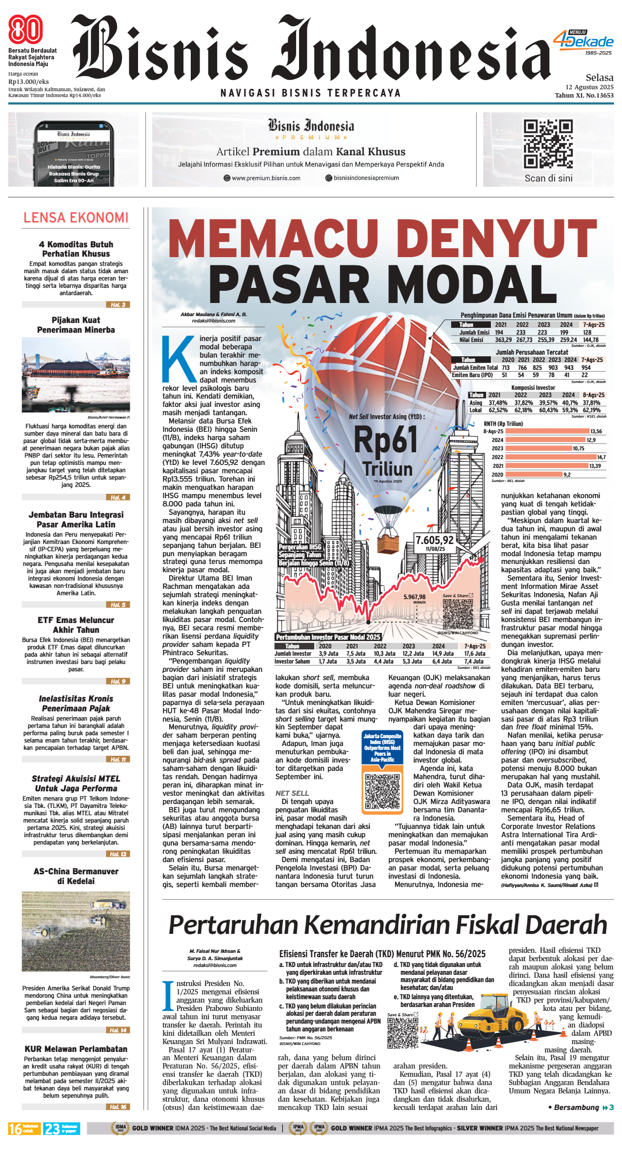 Bisnis Indonesia Edisi 12 Agustus 2025