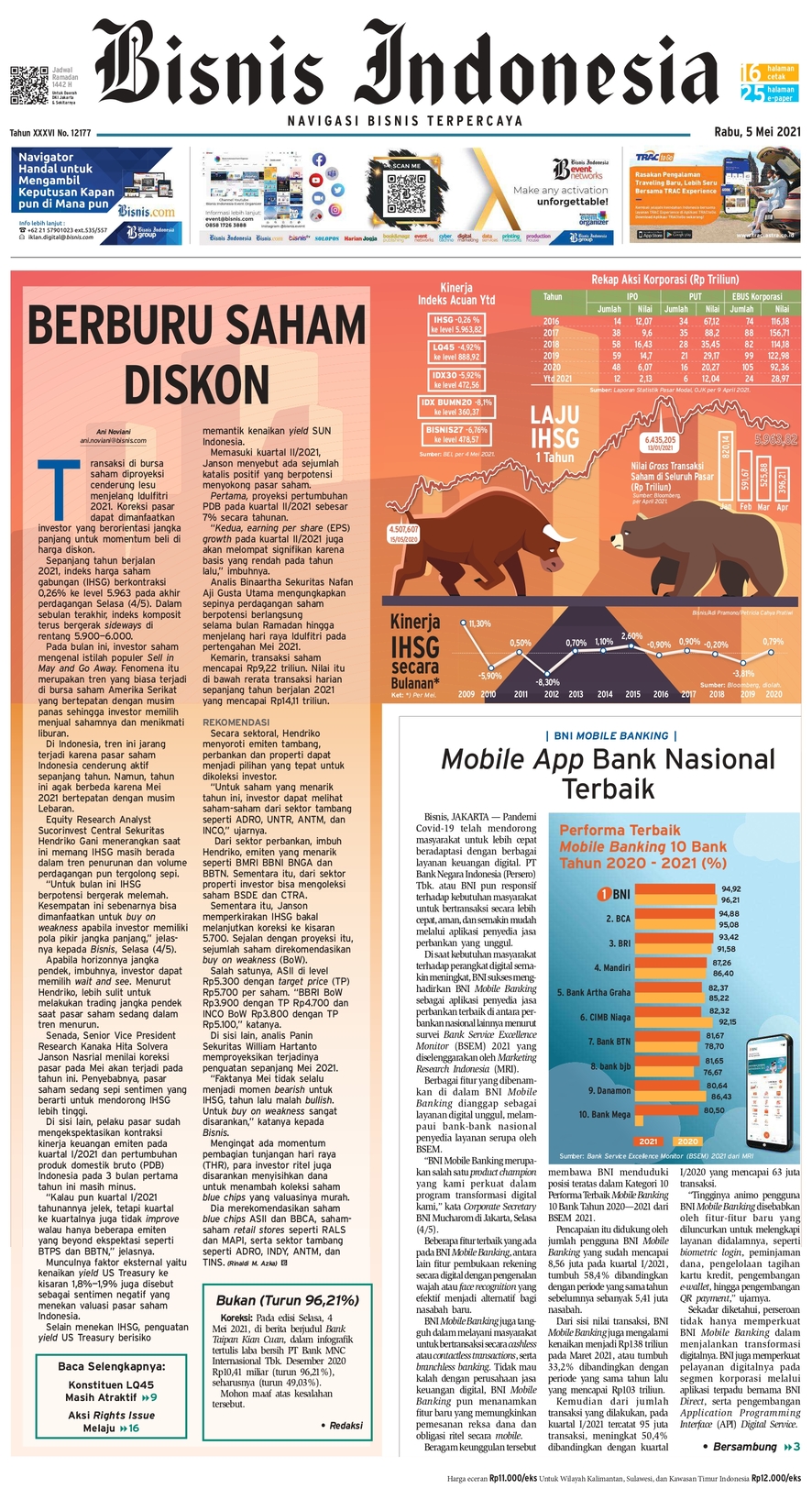 Bisnis Indonesia Edisi 5 Mei 2021