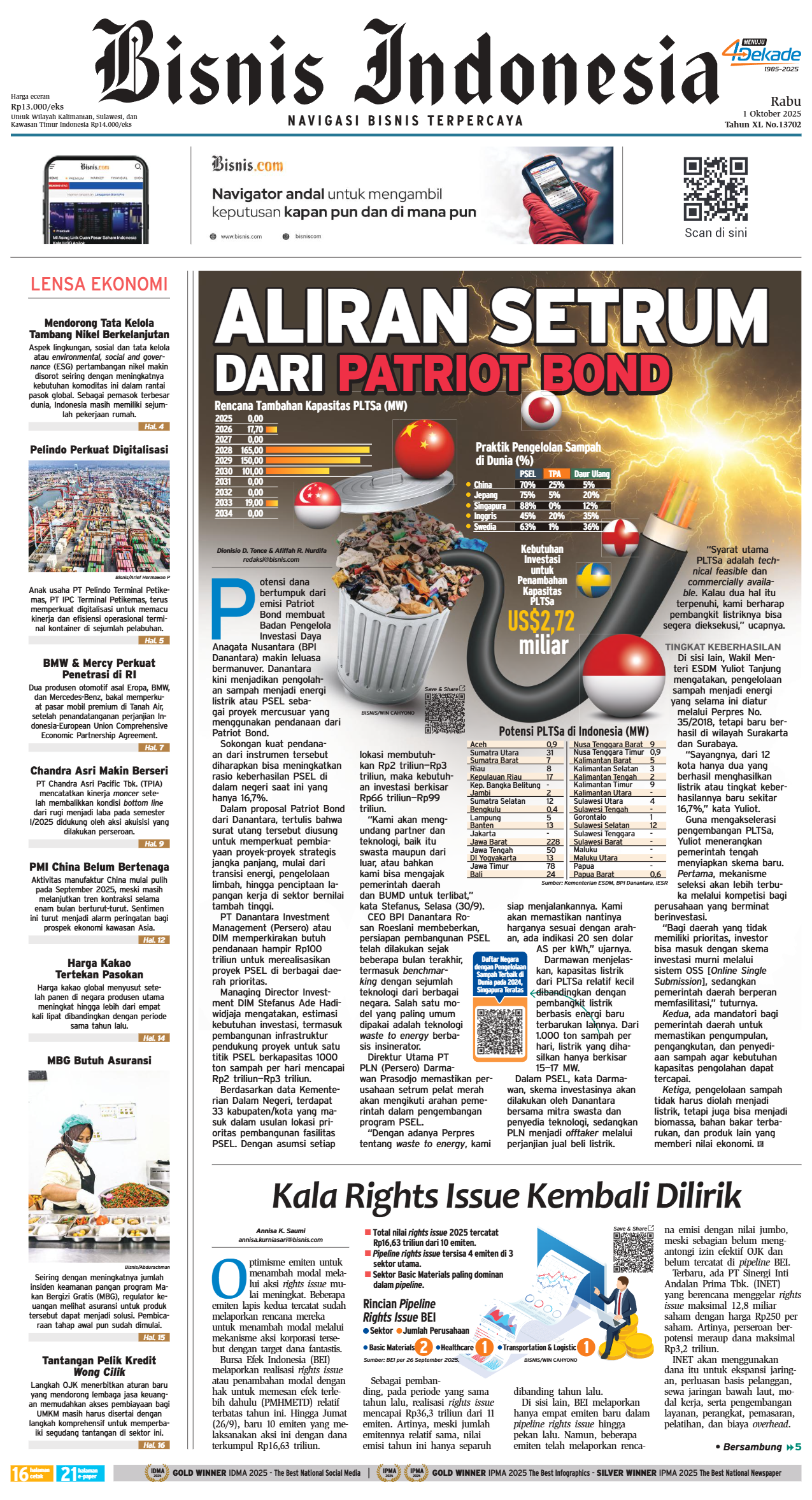 Bisnis Indonesia Edisi 01 Oktober 2025