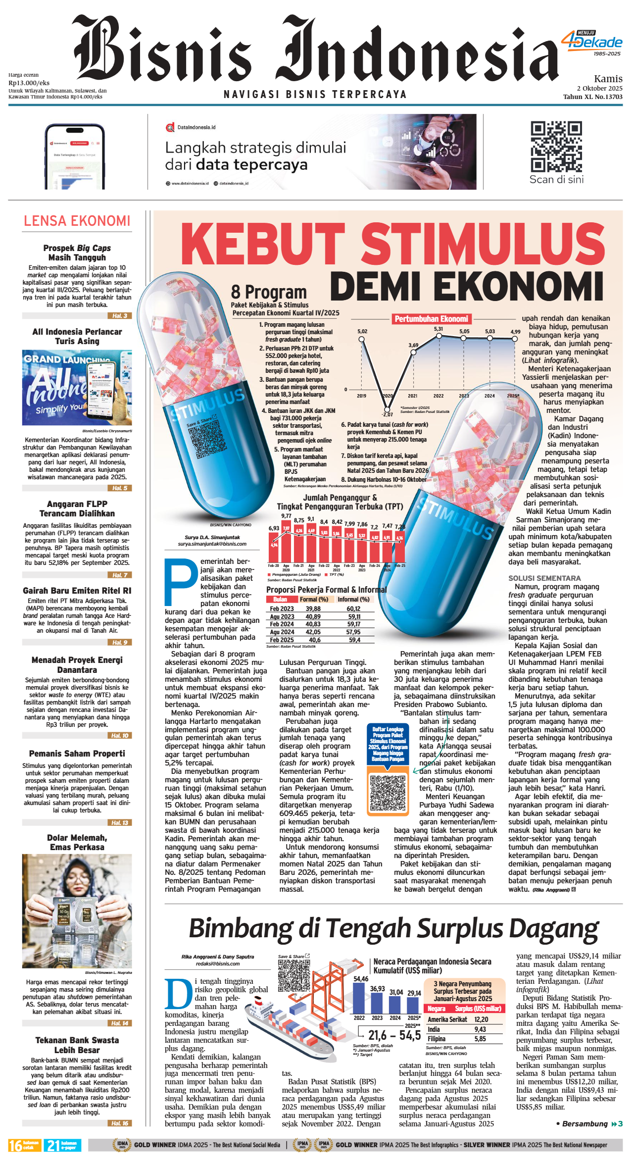 Bisnis Indonesia Edisi 02 Oktober 2025