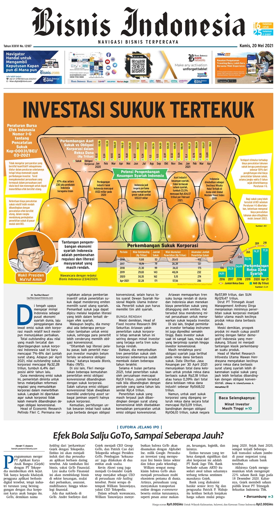 Bisnis Indonesia Edisi 20 Mei 2021