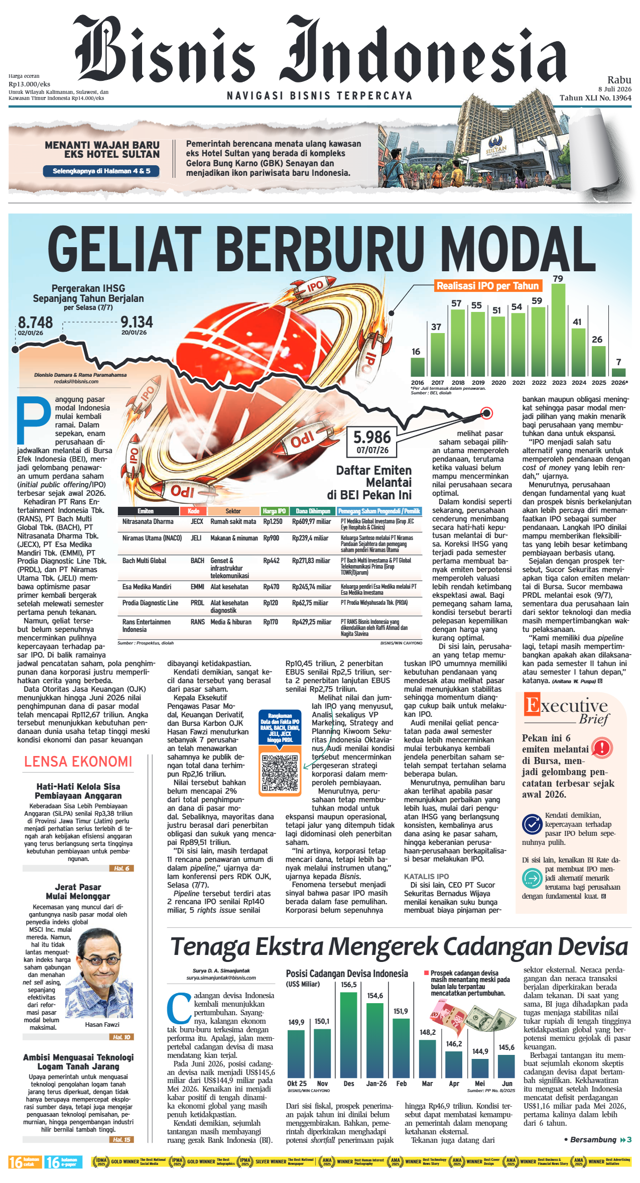 Bisnis Indonesia Edisi 08 Juli 2026