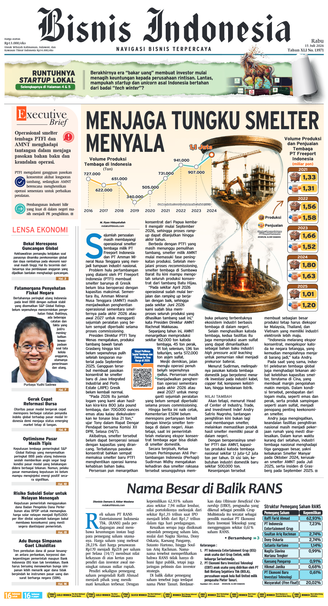 Bisnis Indonesia Edisi 15 Juli 2026