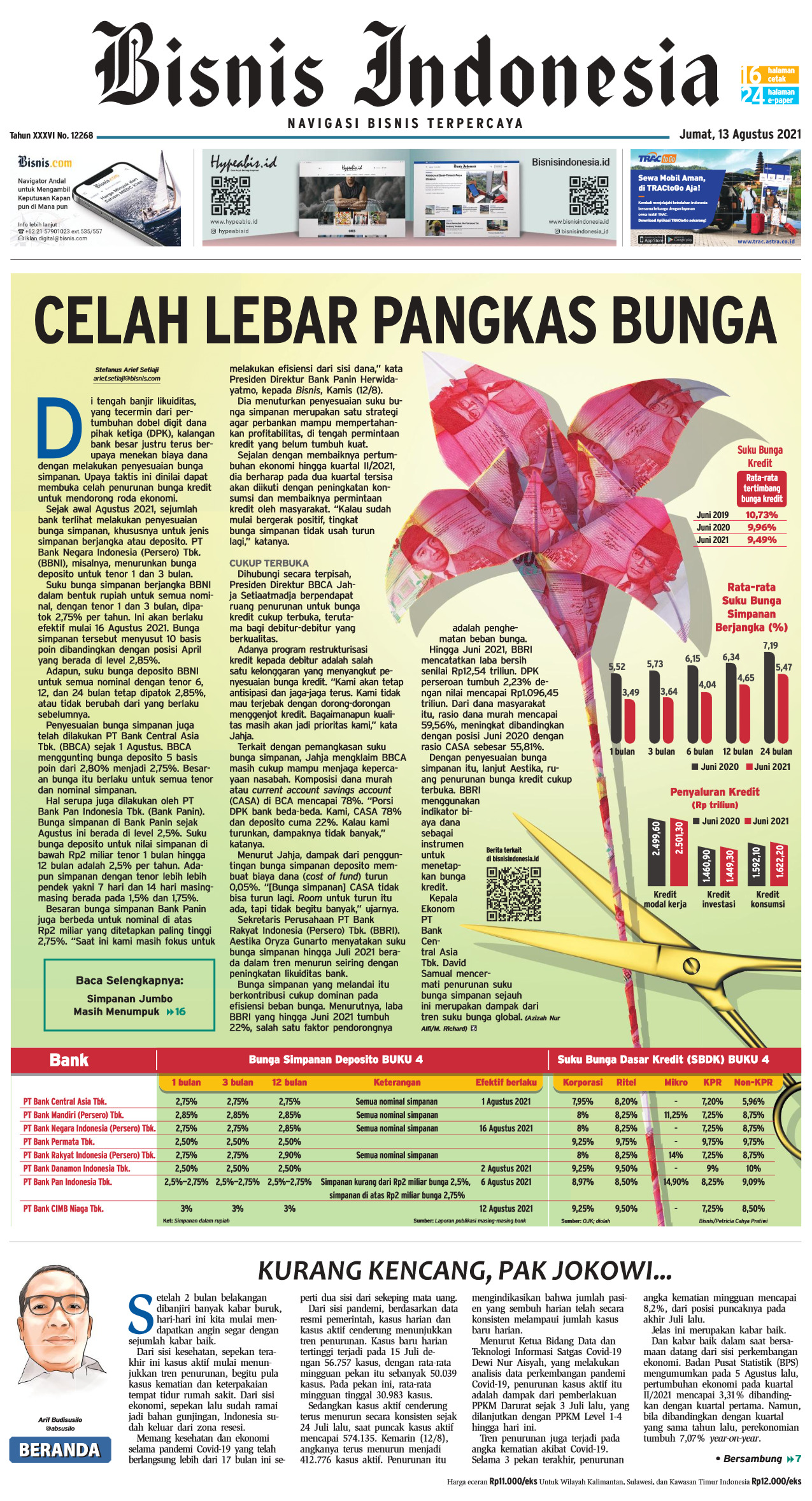 Bisnis Indonesia Edisi 13 Agustus 2021
