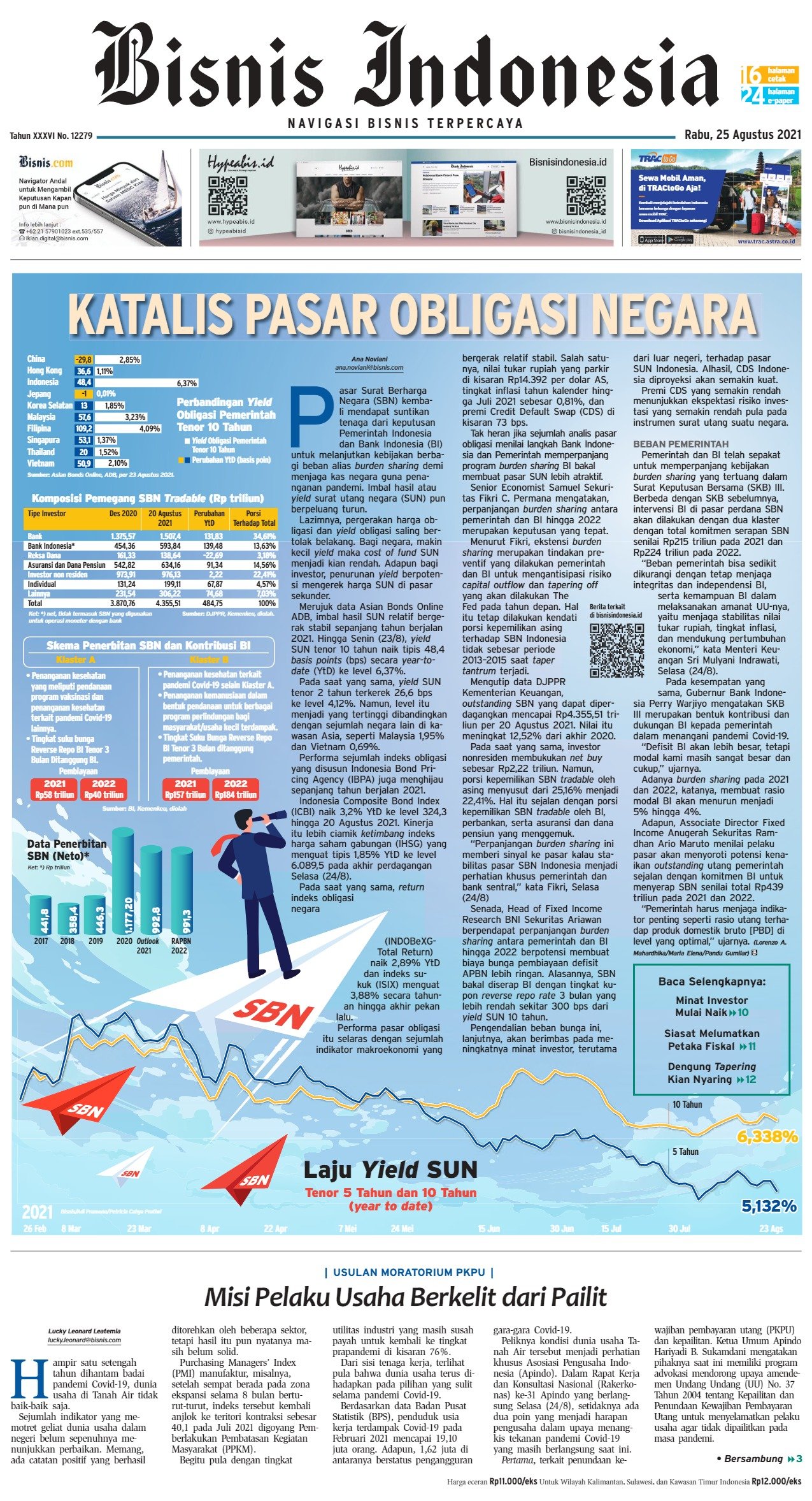Bisnis Indonesia Edisi 25 Agustus 2021