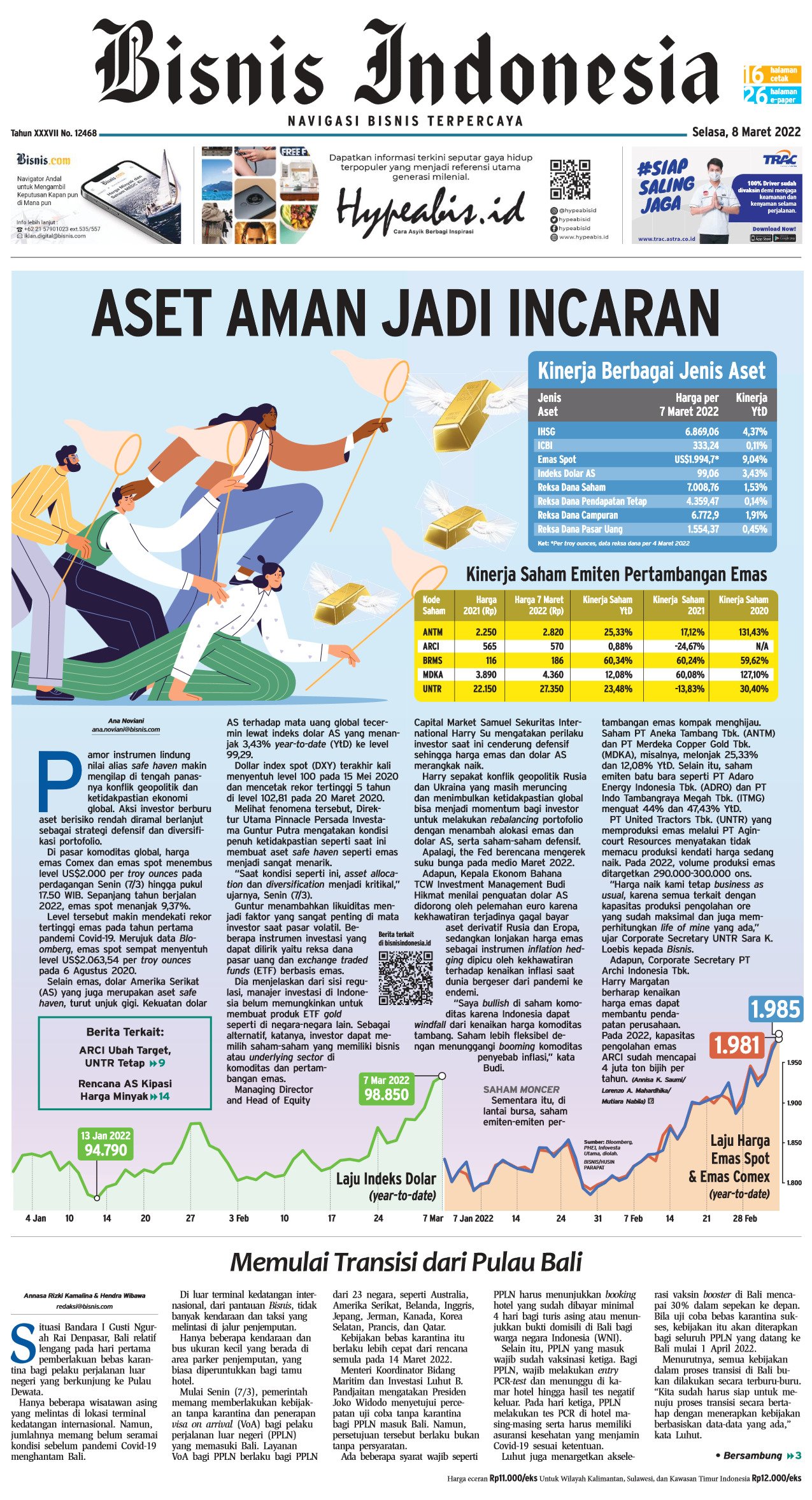 Jual Koran Bisnis Indonesia Edisi 08 Maret 2022 - TokoBisnis.com