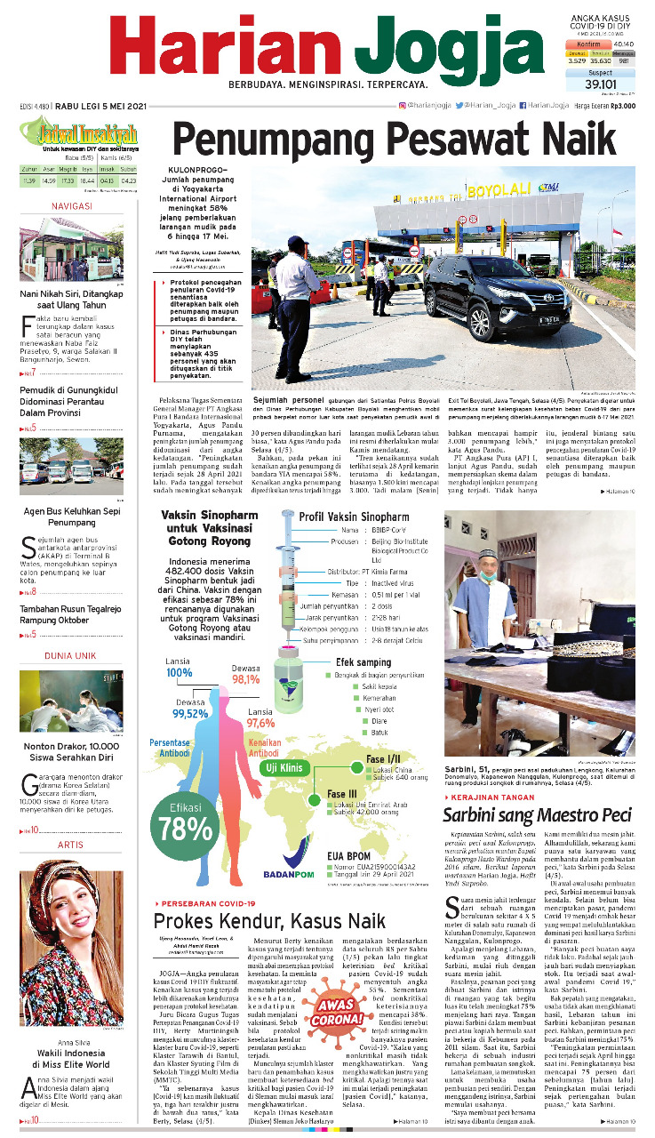 Harian Jogja Edisi 05 Mei 2021