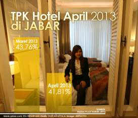 DATA BISNIS: TPK Hotel di Jabar April 2013 Turun