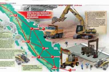 Perpres Penunjukan Hutama Karya Tertunda, Tol Trans-Sumatra Mandeg