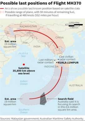 PENCARIAN MH 370: Belum Ditemukan, Terhambat Awan & Hujan