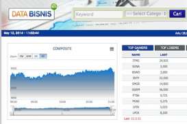 Indo Premier: IHSG Diprediksi Menguat Terbatas, Buru 3 Saham Ini