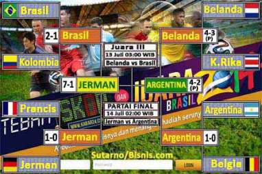 Inilah Line up Terbaik dari Ajang Piala Dunai 2014