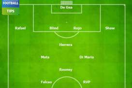 Inikah Line up Starting XI Manchester United dengan 6 Pemain Baru?