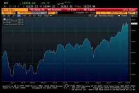 BURSA JEPANG 29 SEPTEMBER: Indeks Nikkei 225 Ditutup Rebound 0,5%