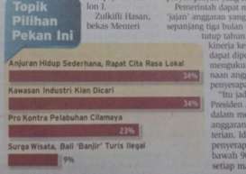 READER'S CHOICE: Anjuran Hidup Sederhana (I): Celah Korupsi Masih Bisa Terjadi