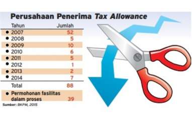 Tax Allowance Disiapkan Buat Pendidikan Vokasional