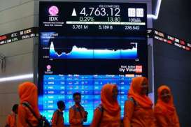 Terbawa Arus Positif IHSG, Indeks Syariah Menguat Pagi Ini