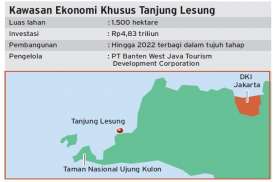 Pemerintah Bantu Konstruksi 33 Kilometer