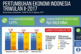 Ekonomi Indonesia Tumbuh 5,01% Pada Kuartal II/2017