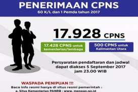 CPNS ESDM, 70 Orang Berebut 1 Formasi