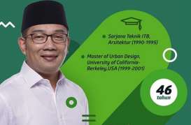 PILGUB JABAR 2018: Ridwan Kamil Optimistis Raih 70% Suara di Bandung