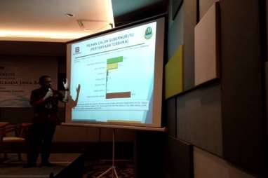 SURVEI PILGUB JABAR 2018 : Elektabilitas Emil dan Uu Tertinggi 